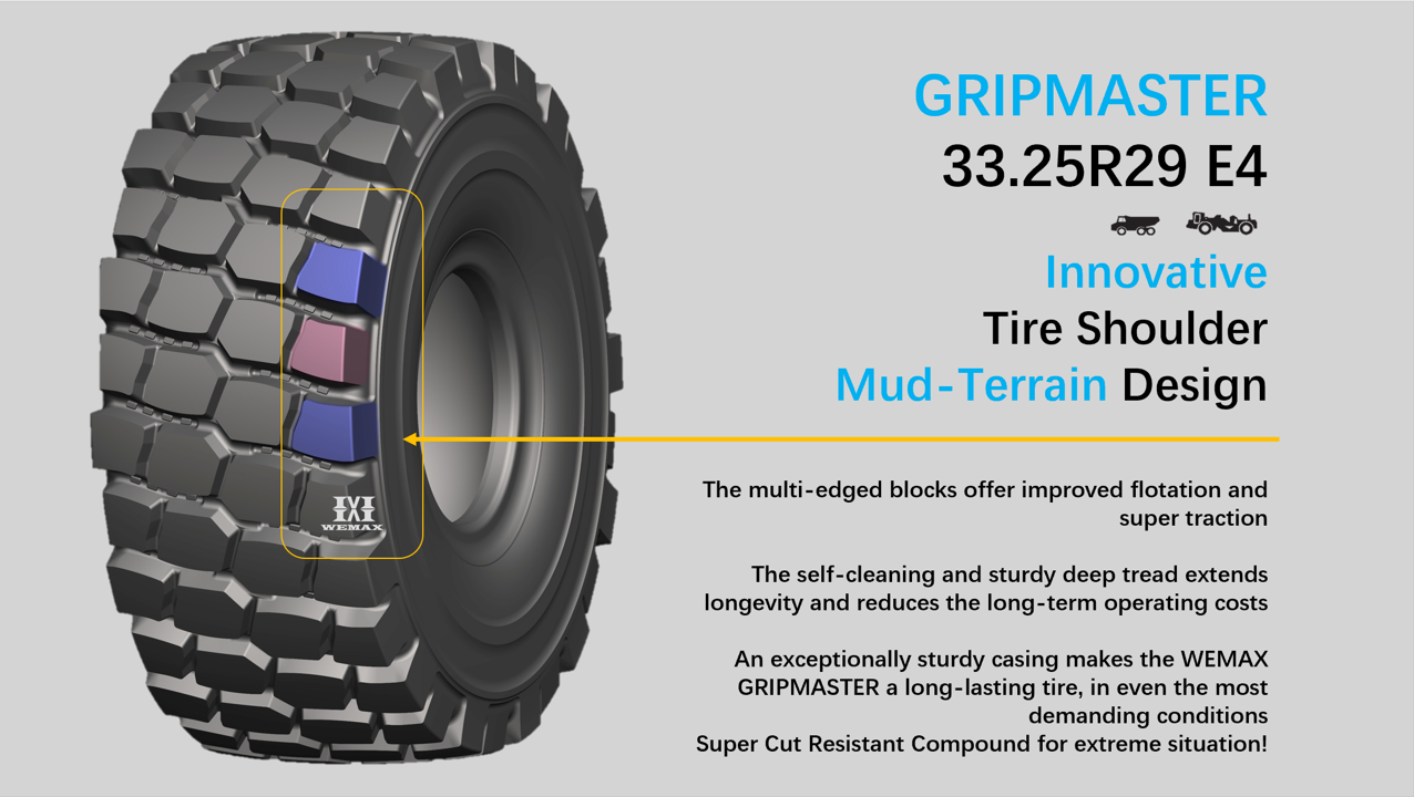 WEMAX TIRE – 33.25R29 GRIPMASTER E4 mining tires for ADT (Articulated Dump truck) -Volvo A60H!